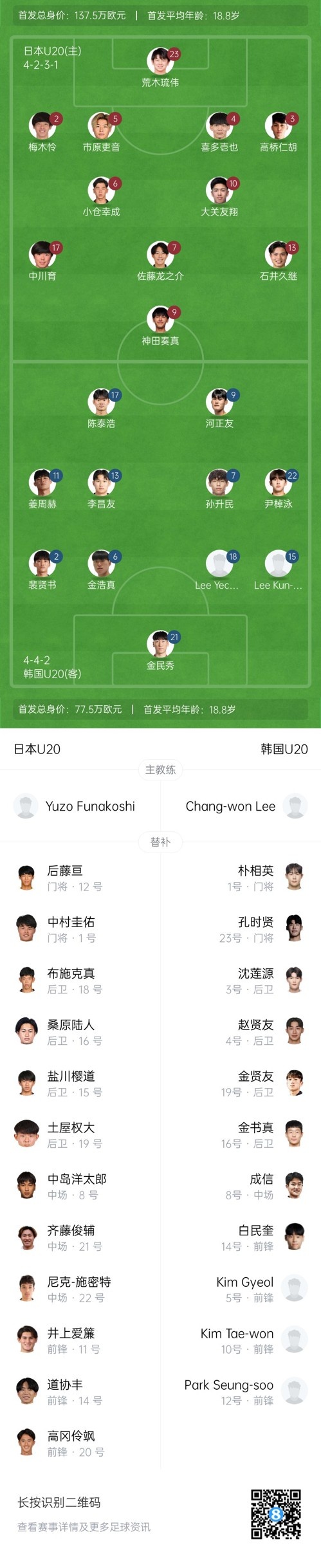 U20亚洲杯-日本vs韩国首发:神田奏真pk河正友,两队争小组头名